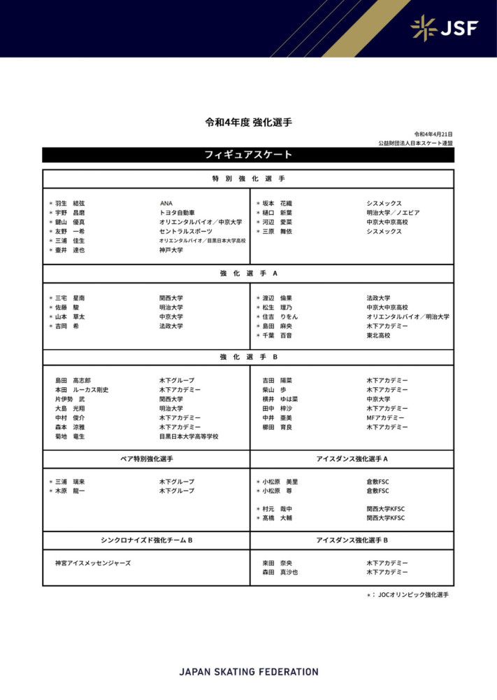 埃切维里与河床的合同到2024年12月，目前双方正在谈续约。